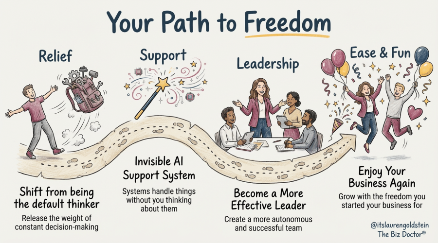 Guilt_Sales_Page_Path_to_Freedom_FINAL_16x9